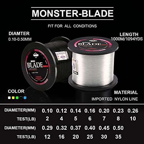 SeaKnight Blade Monofilament Fishing Line, 547Yds/ 1094Yds Japanese Material, High-Abrasion Resistance, Low-Ductility and Memory, Nylon Monofilament Line, for Fresh and Salt Water 2-35LB 2