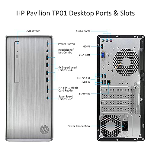 HP Pavilion TP01 Tower Desktop Computer - AMD Ryzen 5 5600G 6-Core up to 4.40 GHz Processor, 64GB DDR4 RAM, 1TB Hard Drive, AMD Radeon Graphics, DVD-Writer, Windows 11 Home 6