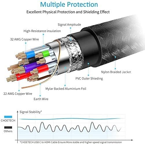 VOOCME USB 3.1 Type C Male to HDMI Male 4K Cable Compatible for HDTV, Monitor, Projector 2m cable (Black) 6