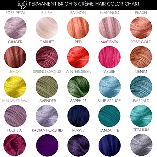 Ion Permanent Brights Creme Hair Color Pastel Muava Guava, Vegan, Cruelty Free, PPD Free, 100% Gray Coverage, Long Lasting, Fade Resistant Color, 2.05 oz 5