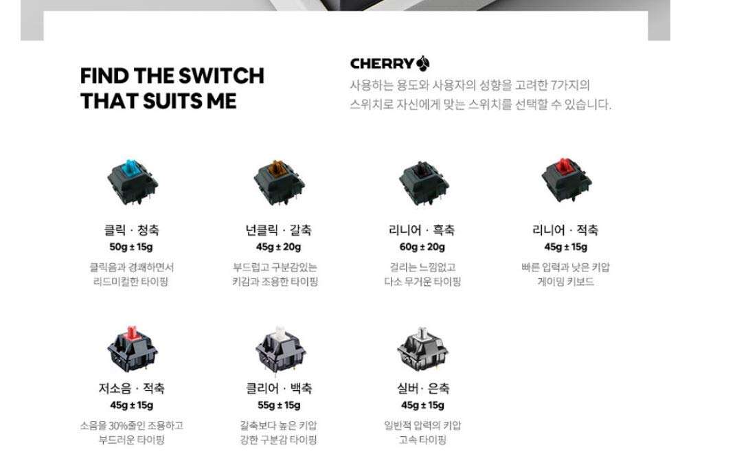 LEOPOLD FC750R KOR-ENG White/Grey PD 87Keys High-End Mechanical Keyboard Cherry MX Switch (KOR Blue switches) 3