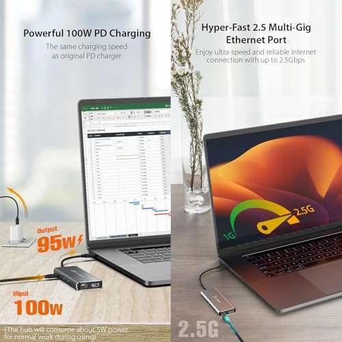 j5create USB4 8K Multi-Function Hub - 8K60/4K144 HDMI, 2.5G Ethernet, PD Charging, 10Gbps USB-A, 10Gbps USB-C Ports | Compatible with MacBook, Windows, Thunderbolt 3/4, and USB4 Devices (JCD403) 5