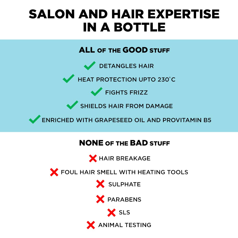 BBlunt Hot Shot Heat Protection Mist | Damage Protect | with Grapeseed Oil & Provitamin B5-150 ml (Pack of 3) 6