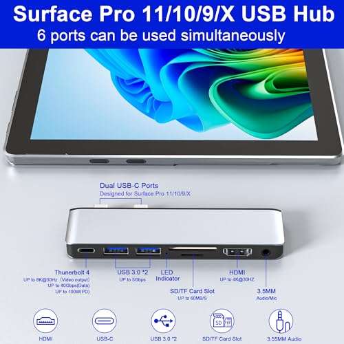 Surface Pro 11 USB C Adapter, Surface Pro 9 Hub Docking Station with 4K HDMI, Thunerbolt 4 (8K Video+Data+100W PD), 2*USB 3.0, 3.5mm Audio, SD/TF, USB C Hub for Surface Pro 11 Copilot/10/9/X 2