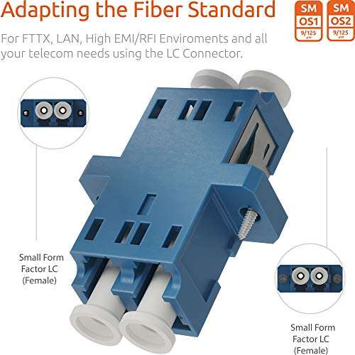 BEYONDTECH LC to LC Fiber Optic Coupler – Single Mode UPC Duplex Horizontal Adapter – Blue Female to Female Extender for LAN, SAN, & FTTH Networks – Fiber Couplers Series, 12 Pack 2