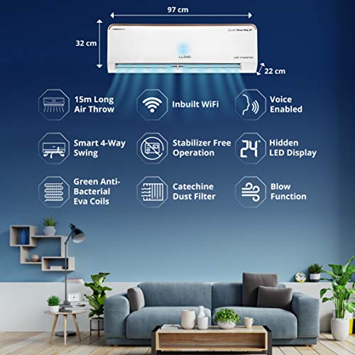 Lloyd Havells 1.5 Ton 5 Star Heavy Duty WiFi Inverter Split AC (Copper Catechine & Green Bio Filter, 2020 Model, LS18I55WBHD, White) 6