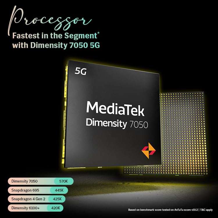 Lava Blaze Curve 5G (Glass Iron, 8GB LPDDR5 RAM, UFS 3.1 256GB Storage) | 120Hz Curved Amoled Display |2.6GHz Dimensity 7050 6nm Processor | 64 MP Primary Sensor 6