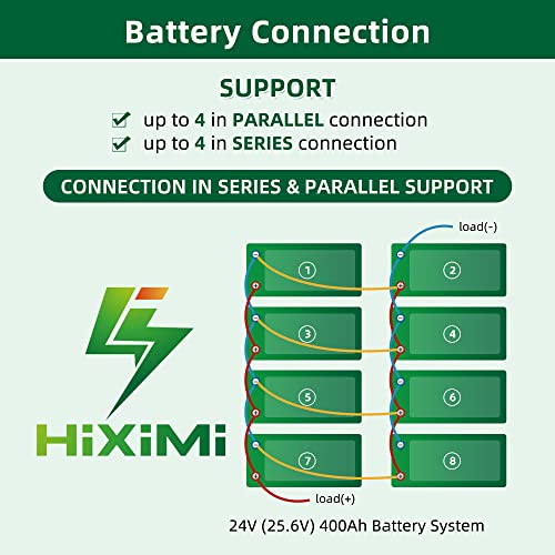 HiXiMi Lithium Battery 12V 6Ah LiFePO4 Lithium Iron Phosphate Rechargeable Battery with 10A BMS for Small UPS Fish Finder Kids Scooter LED Light Alarm System Security Camera Camping 4
