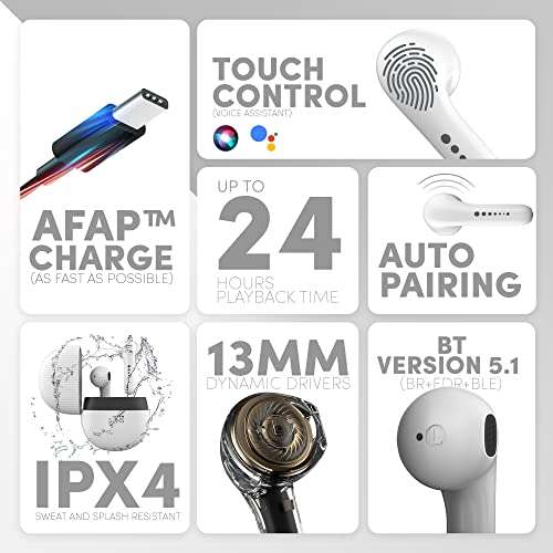 SENS CNATRA 2 Bluetooth On Ear Headset with As Fast As Possible (AFAP) Charge, MEMS MIC, 13mm Super Dynamic Drivers and up to 24 hrs Playback (Snow White, True Wireless) 2