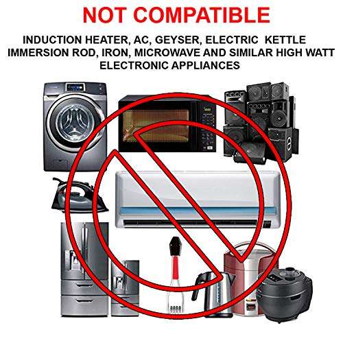 Axmon® Extension cord with USB Port [FIRE Resistant] [2 Socket With 2 USB Charging Ports] 6V-2.4 Amp Heavy Duty Extension Board for Home Office with [2.5 Meter Power Cord] - (2+2)BLUE 3