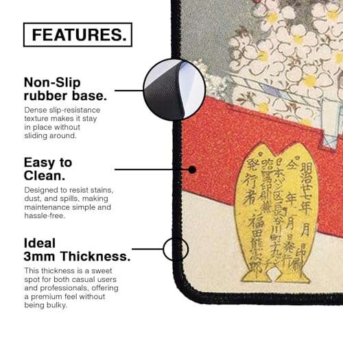 MPCO Ukiyo-E Collection – Great Wave Off Kanagawa by Hokusai Gaming Mouse Pad, Extended Desk Mat for Gaming or Office Setup – Large 36" x 17", AeroGlyde Fabric 3
