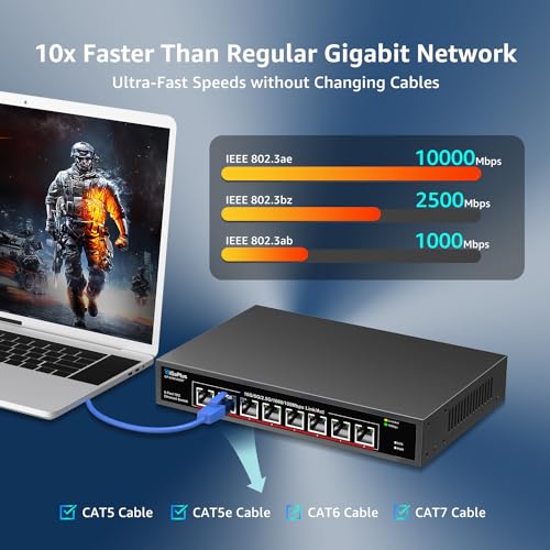 8 Port 10Gb Ethernet Switch Unmanaged, 8X 10Gbe Base-T Ports, GiGaPlus 10G Network Switch for 10Gbps NAS, PC, WiFi7 Router, 10Gbps Adapter/NIC. Desktop/ 19-inch Rack Mount, Plug and Play 3