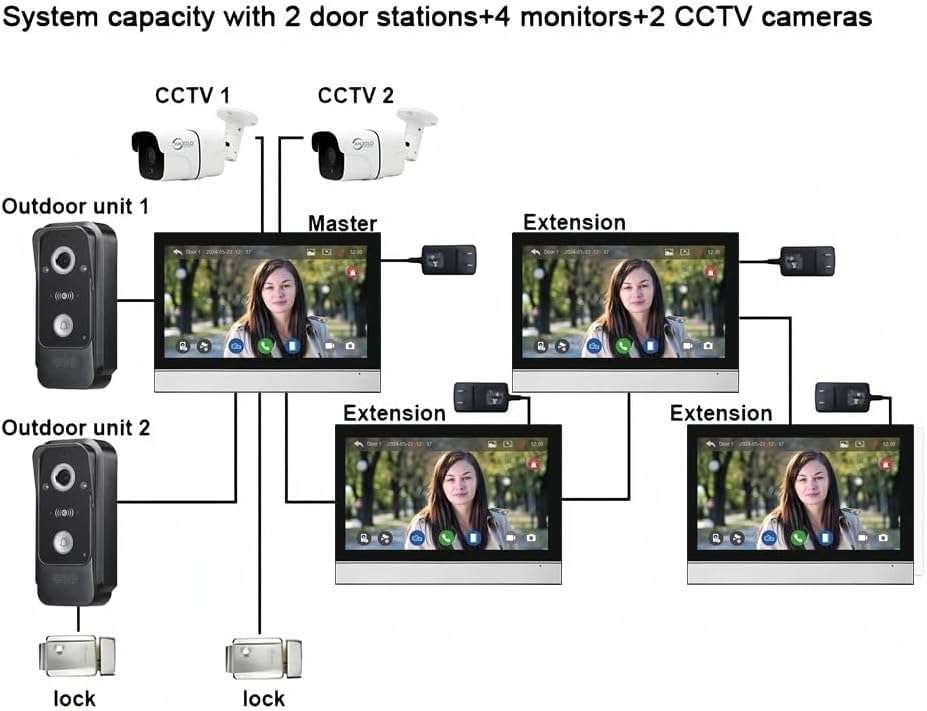 ANJIELO SMART Wired Video Intercom System,WiFi 1080P 7 Inch Color Touch Monitor,Video Intercom System Doorbell Camera with Motion Detection,Anti-Tamper Alarm,Night Vision (2 Doorbell+2 Monitor) 6