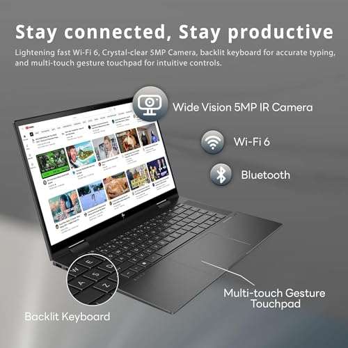 HP Envy x360 2-in-1 Convertible Business Laptop, 15.6 Inch FHD Touchscreen, AMD Ryzen 7 5700U, Windows 11 Pro, 64GB RAM, 2TB SSD, Backlit Keyboard, Fingerprint Reader, WiFi 6, HDMI, Black, PCM 4