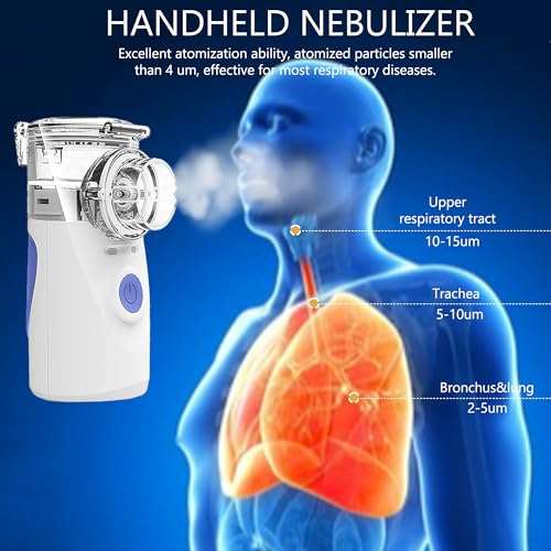 Portable Nebulizer for Adults and Children, Handheld mesh Nebulizer for Respiratory Problems 4