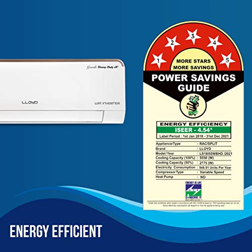 Lloyd Havells 1.5 Ton 5 Star Heavy Duty WiFi Inverter Split AC (Copper Catechine & Green Bio Filter, 2020 Model, LS18I55WBHD, White) 3