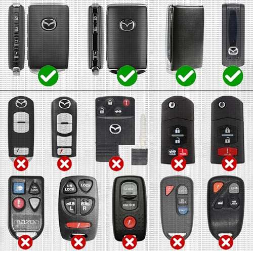 Key Fob Replacement Batteries for Mazda (2019-2025) 3 6 CX-5 CX-30 CX-9 CX-50 CX-90 CX-3 CX-70 MX-5 Miata (Pack of 2) Smart Remote (Check Fitment Guide) 2