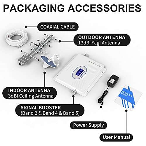 Goboost Cell Phone Signal Booster, GSM 3G 4G LTE Tri Band 2/4/5 70dB High Gain Verizon AT&T Cell Phone Signal Amplifier Repeater for Home and Office Up to 3,500 sq ft | FCC Approved 6