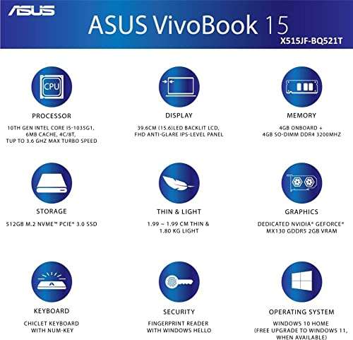 ASUS Core i5 10th Gen - (8 GB/512 GB SSD/Windows 10 Home) X515JF-BQ521T Thin and Light Laptop (15.6 inch, Slate Grey, 1.80 Kg, with MS Office) 6