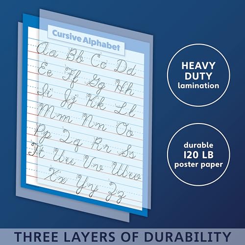 Palace Learning 2 Pack - Multiplication Table Poster [Orange/Blue] & Cursive ABC Alphabet Chart (LAMINATED, 18" x 24") 3
