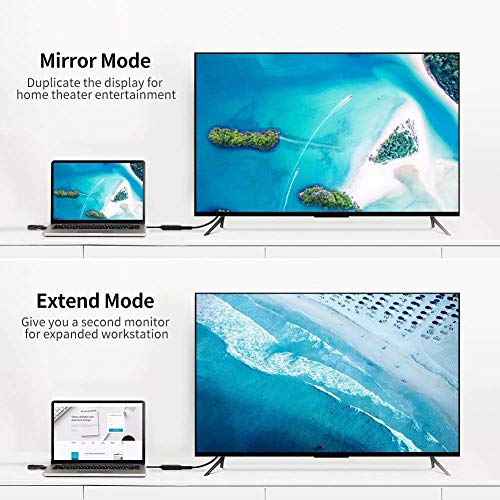 FENTICO DisplayPort to HDMI Adapter, DP to HDMI Converter Cord Compatible with Computer, Desktop, Laptop, PC, Monitor, Projector, HDTV (UNI-Directional) 5