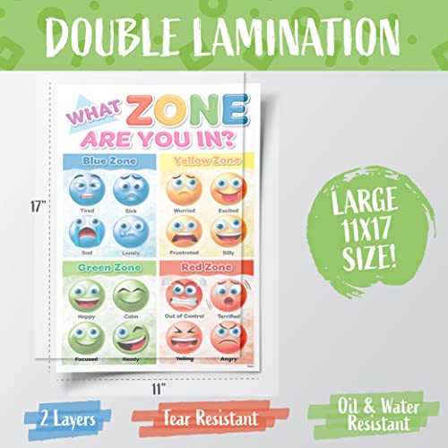 DeeDee's Workshop 4 Feelings Chart For Kids, Zones of Regulation Poster, Emotions Poster, Emotion Chart for Kids, Emotional Regulation, Set of 4 (11 x 17 inches) 3