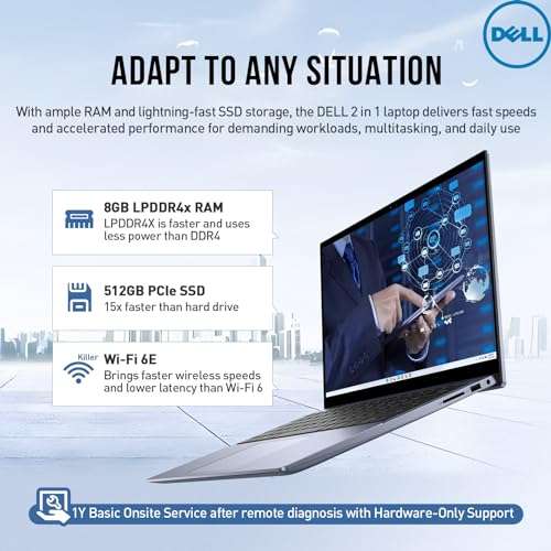 Dell Inspiron 14 2 in 1 Touchscreen Laptop, 14 Inch FHD+ Touch Screen Convertible, AMD Ryzen 5, 8GB RAM 512GB SSD, Windows 11 Pro, Lifetime Microsoft Office, Backlit Keyboard, Fingerprint Reader, HDMI 4