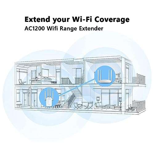 Match LB-Link Ac1200 Wifi Range Extender Upto 1200Mbps Speed ,Dual Band , Single Booster, Repeater, Access Point Extends RE305, 4*sdBi Antennas 5