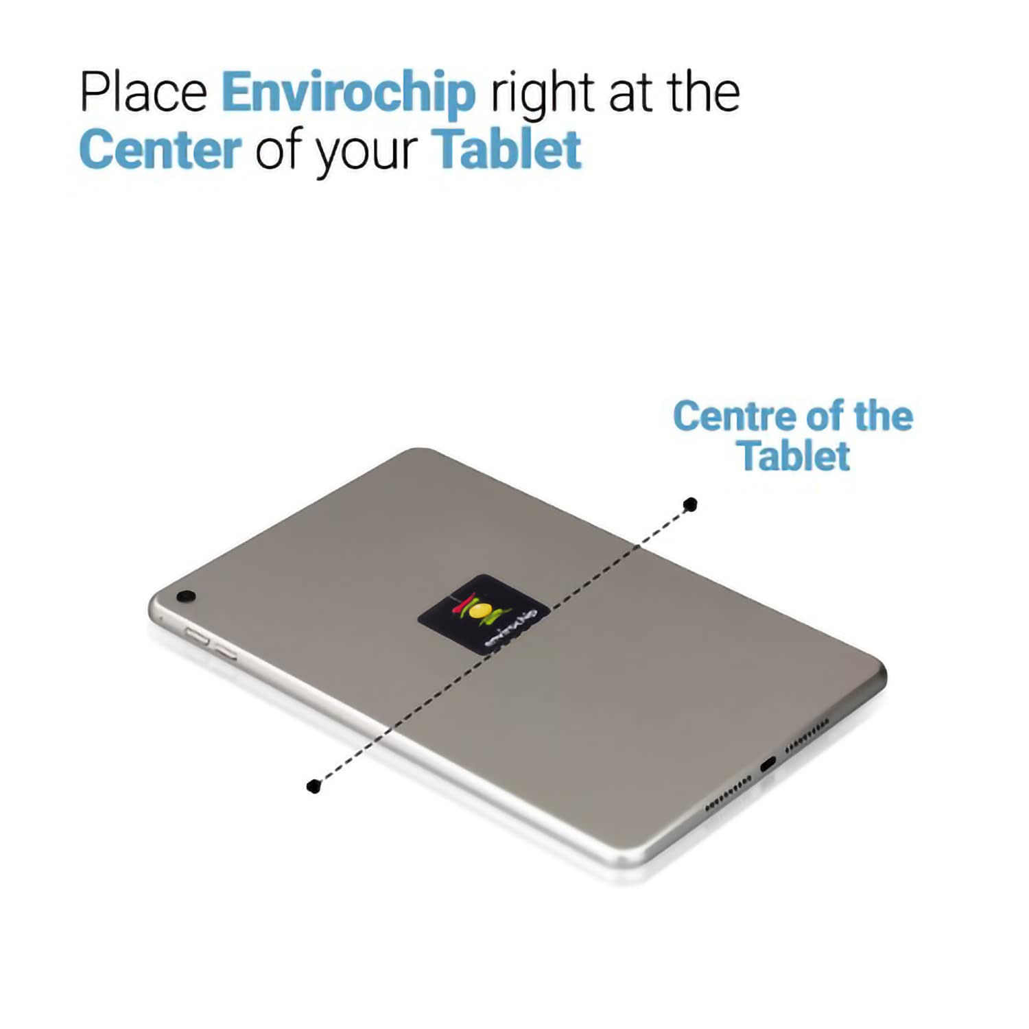 Envirochip Electrosmog Protection Chip Clinically Tested Patented Technology for Tablet, WiFi Router and PC Monitor - Kitschm Design Lemon Ritual Black 3
