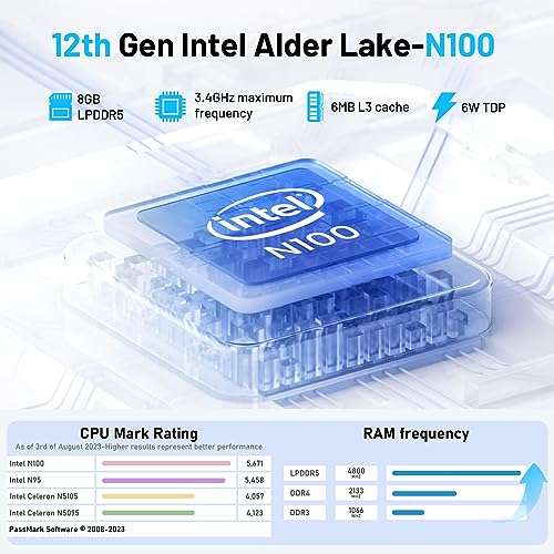 Mini PC Micro Computer Windows 11 - Mini Gaming PC MP100 Built in Retro Game 500G HDD,Intel N100 CPU(Up to 3.4GHz) 8G LPDDR5 RAM,256G M.2 SATA SSD ROM,MiniPC 4K Dual Screen Output,2.4G+5G,BT 4.0 2