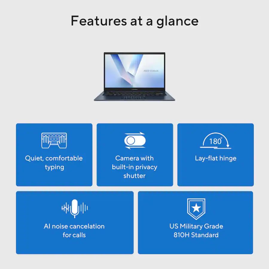 ASUS Vivobook 14 14 inch FHD Display Laptop, Intel Core 5 120U, Intel Graphics, 12GB RAM, 512GB SSD, Wi-Fi 6, Bluetooth, Copilot AI, Win11 Home in S Mode, Quiet Blue with HEXAccessories 3