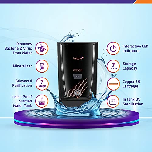Livpure Pep Pro Grand RO+UV+Mineraliser+Copper, 15 LPH Water Purifier | Suitable for Borewell, Tanker, Municipal Water - 7 L Storage Tank, Black 5