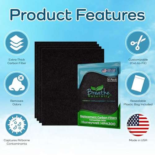 Breathe Naturally - Replacement Filters Compatible with Honeywell Air Purifier HPA300, HPA300 or HRF-R3 Series – Activated Carbon Prefilter – 12" x 17.2", 14" x 17.2" - Easy Replacement - (Pack of 4) 5