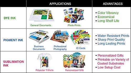 Turbo Ink cartridge Refill Kit Compatible for HP 46 tri Color Ink Advantage Printer Cartridge 2