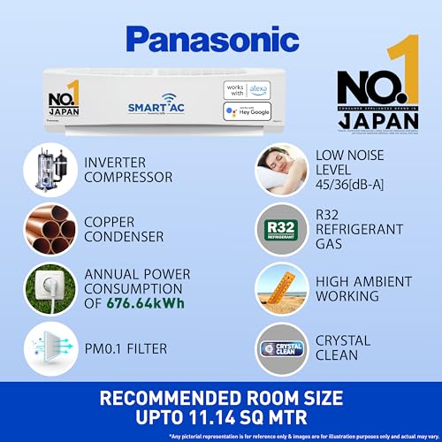 Panasonic 1 Ton 3 Star Wi-Fi Inverter Smart Split AC (Copper Condenser, 7 in 1 Convertible with True AI Mode, PM 0.1 Air Purification Filter, CS/CU-SU12ZKYWA, 2024 Model, White) 2