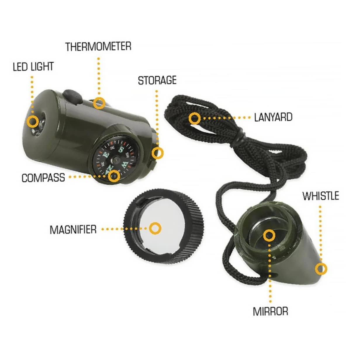 OnIUeZky Function Whistle Survival Emergency Green Tool with Thermometer Compass LED Light Magnifier Mirror for Camping Hiking Outdoor. 4
