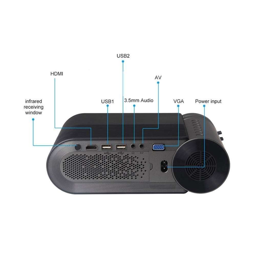 SAeWare Video Projector, 1080P Supported HD Movie Projector with Support HD 1080P, WiFi Small Home Smallature Screenless 5