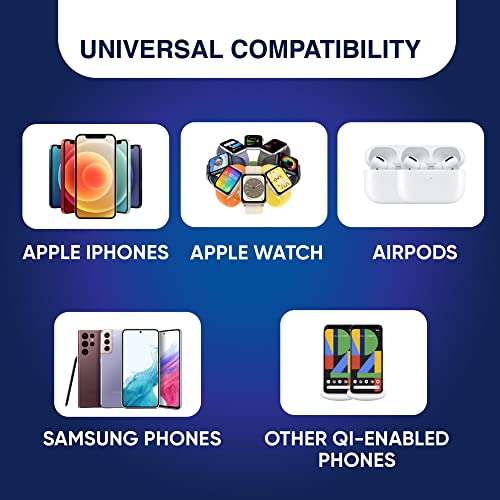 Fast Wireless Charging Station for iPhone, Apple Watch and Airpods (Black) 6