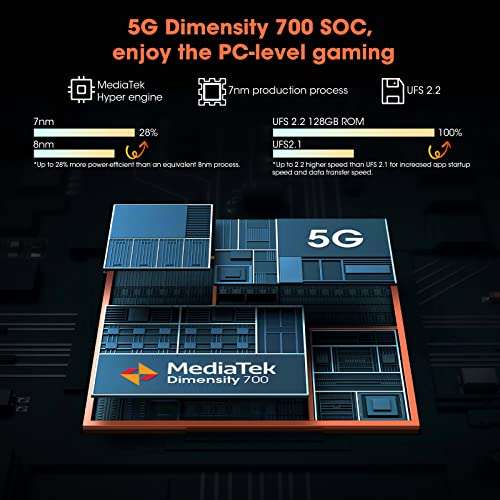 Blackview 5G Rugged Unlocked Smartphones, BL5000, 8GB+128GB Rugged Android Phone, 30W Fast Charging Phone, 6.36" HD NFC Phones Unlocked, 16MP+12MP Cameras, IP68/IP69K tmobile Unlocked Cell Phones 2