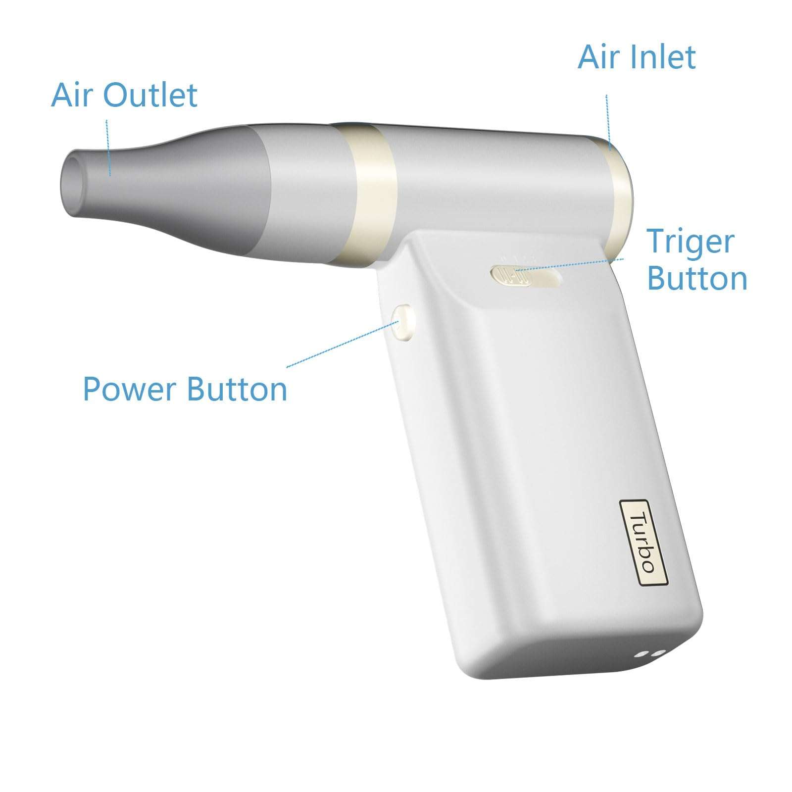 Unitedtime Turbo Fan Electric Duster Blower,10000 RPM Pocket-No Canned Air Duster Small Handheld Jet Fan for Computer Keyboard Cleaning,Hair Drying,Camping,Outdoors,Travel (White) 5