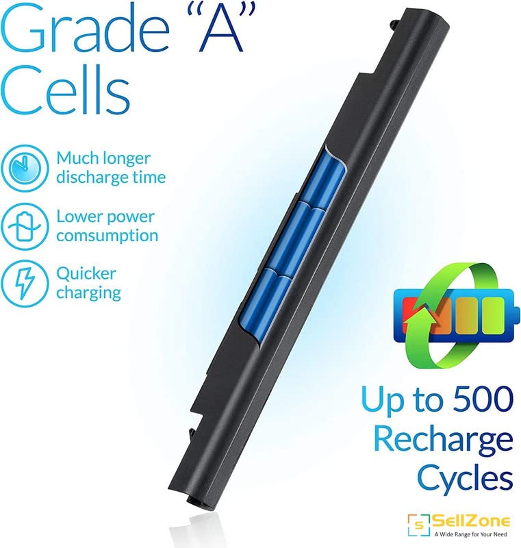 SellZone Laptop Battery Compatible for HP 15 N203TX Laptop 6