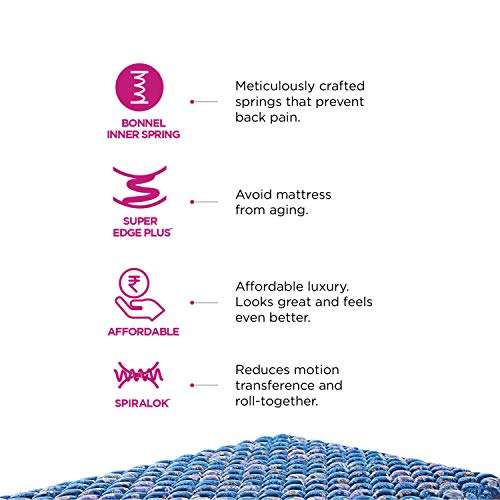 peps Springkoil Bonnell 10-inch King Size Spring Mattress (Dark Blue, 78x72x10) 4