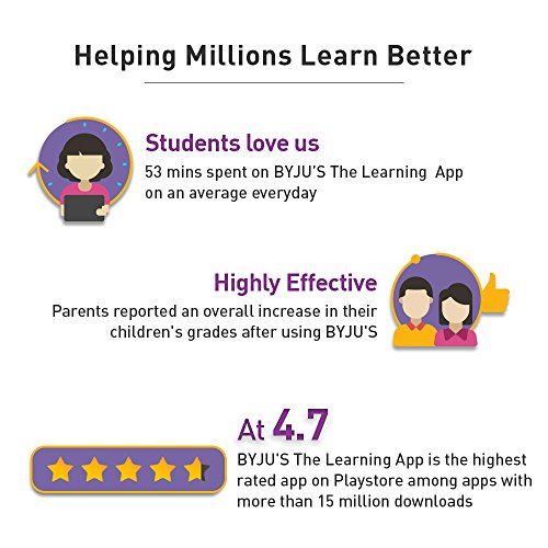 BYJU'S Class 12 (PCM) JEE Preparation (SD Card) 6