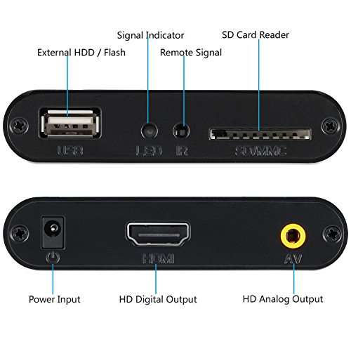 Keedox® Mini Multi Media Player Upscaling Full HD 1080P HDMI/AV Out SDHC MKV AVI RMVB RM for HDTV with Remote Control 3