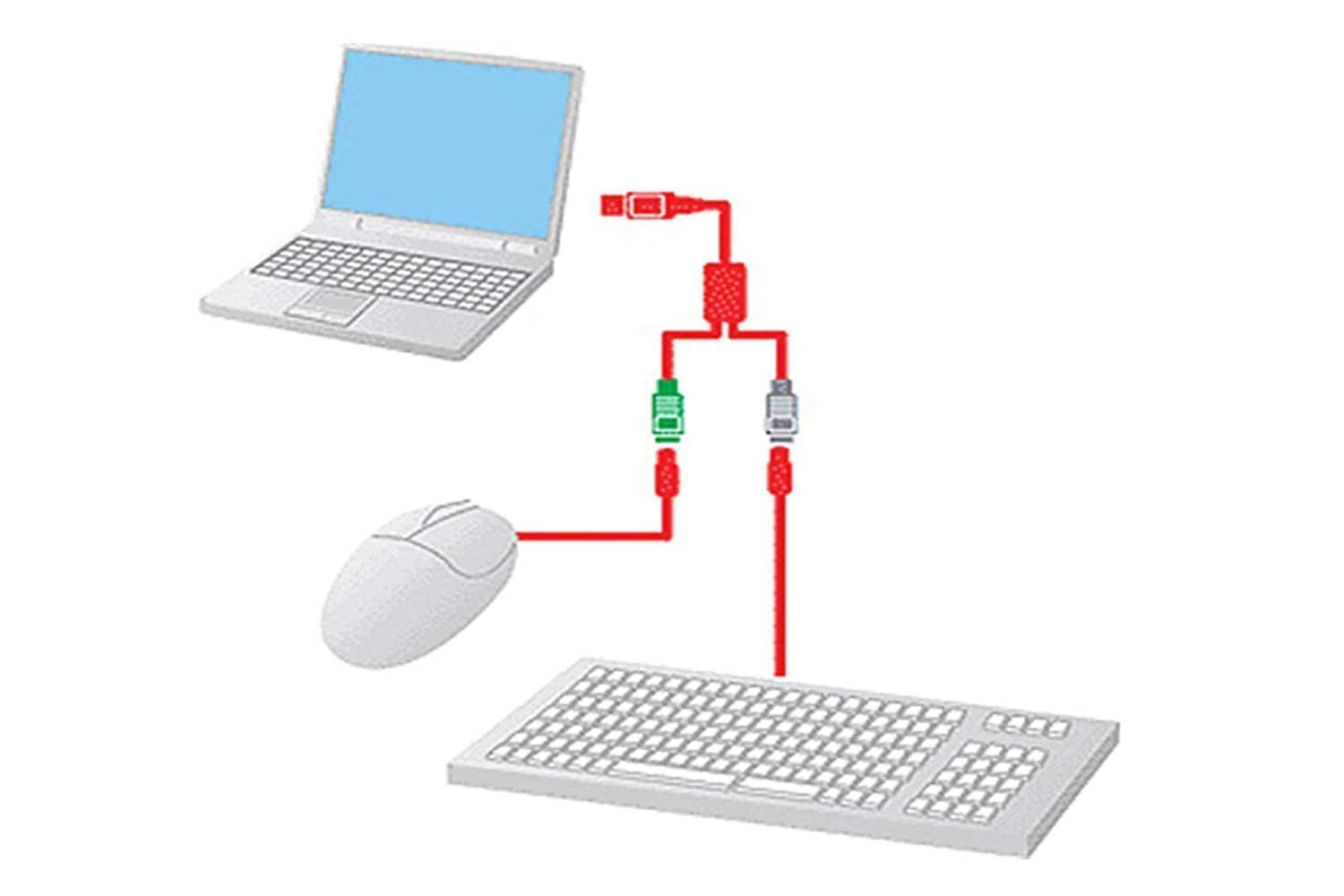 HITRIME USB to Dual PS/2 Female Converter Adapter, Type A Male, Compatible with PC/Laptop/Desktop, White 5