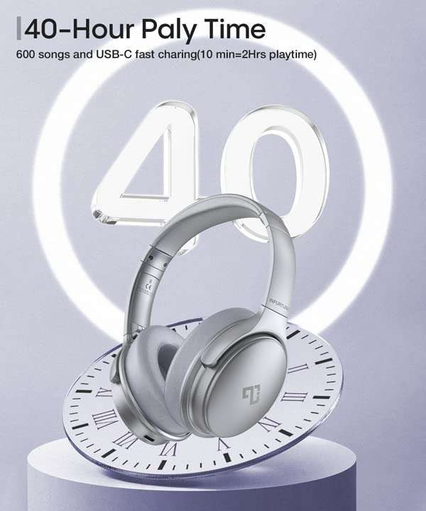 INFURTURE Active Noise Cancelling Headphones, H1 Wireless Over Ear Bluetooth Headphones, Deep Bass Headset, Low Latency, Memory Foam Ear Cups,40H Playtime (Silver) 6