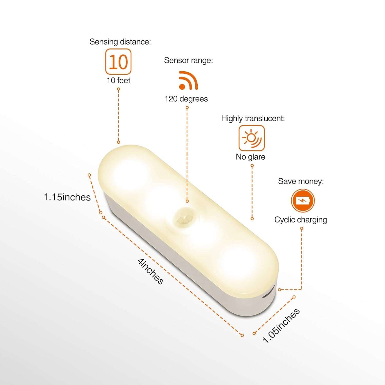 FLYNGO 2Pcs Motion Sensor LED Night Light Home, Indoor Auto On/Off Rechargeable Wireless Magnetic LED Cabinet Lamp for Closet, Bedroom, Home, Stairs, Kitchen, Bathroom, Wardrobe Lighting 4