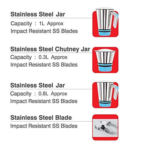 Cello Elite 500-Watt Mixer Grinder with 3 Stainless Steel Jars (Blue) 6