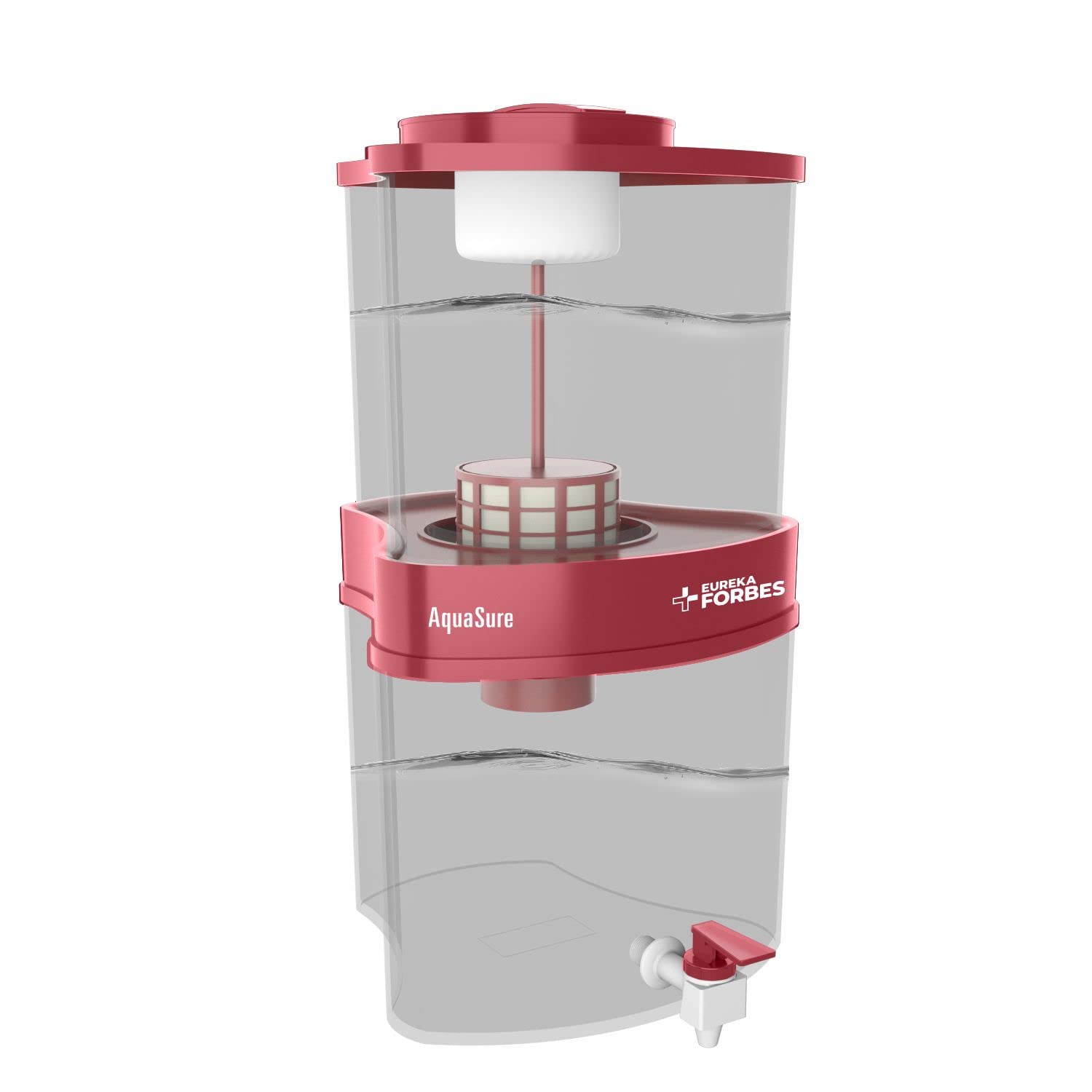 Eureka Forbes Aquasure from Aquaguard Cherish 21 Litres Cherry Water Purifier 3