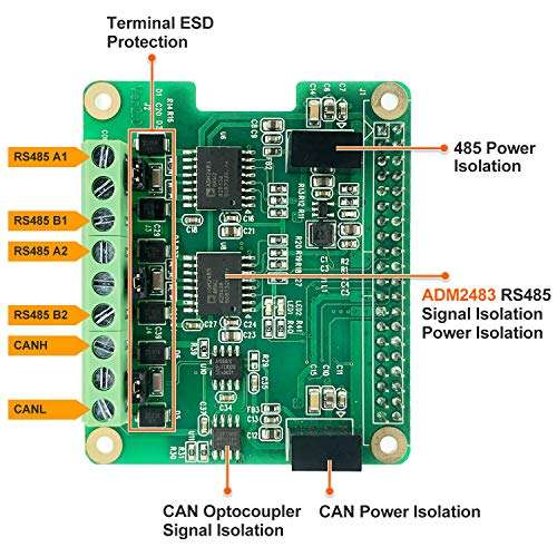 RS485 CAN HAT for Raspberry Pi Via SPI Onboard 1 x CAN Bus MCP2515 Transceiver 2 x RS485 Bus SC16IS1752, Signal and Power Isolated, ESD Protection Port, Stable Long-Distance Communication Module 2